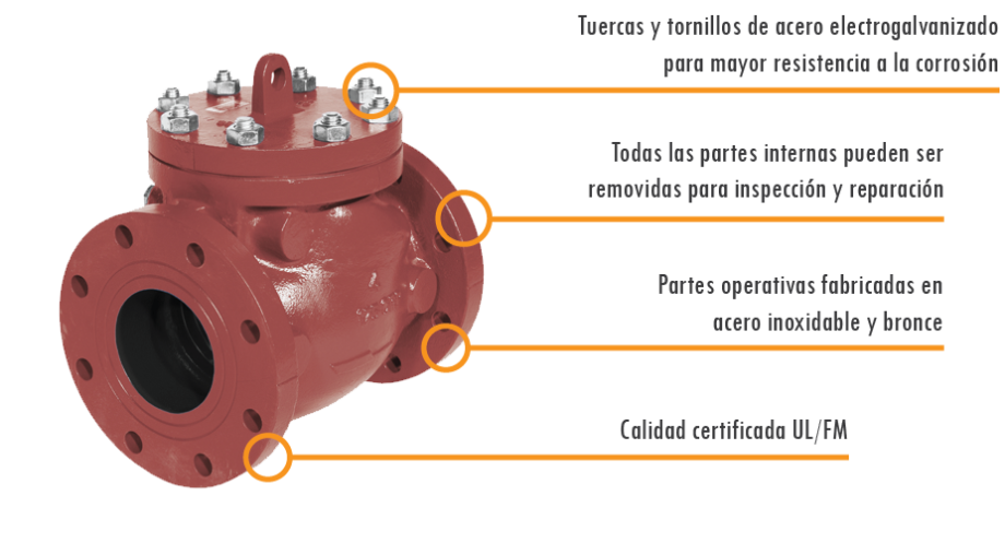 Check Valve UL/FM – Fire Hose