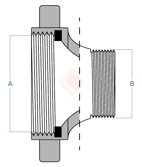 Diagrama Reducción Roscada