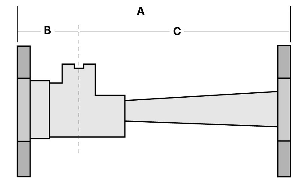 Diagrama Dosificador en Linea