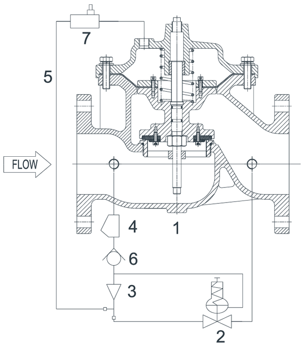 Diagrama Aliviadora de Presión