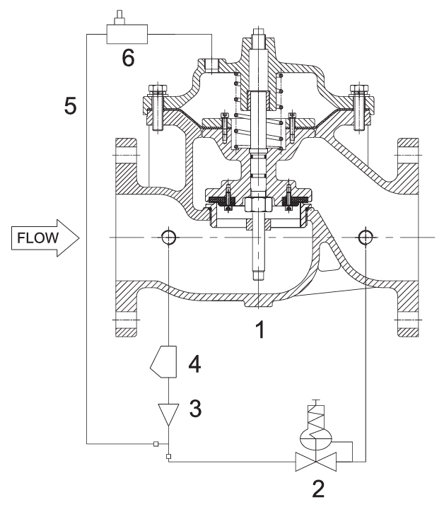 Diagrama Reductora de Presión
